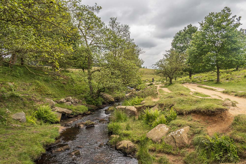 Burbage Brook